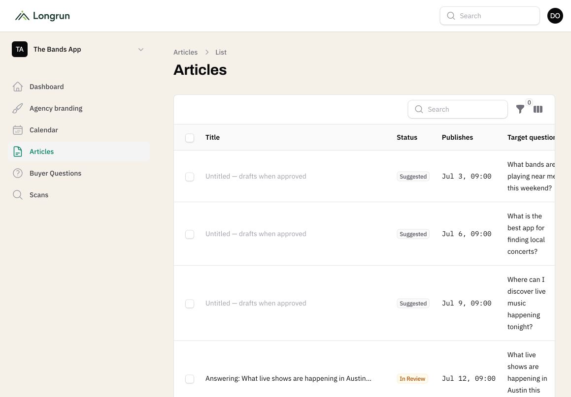 EasyScale content queue for The Bands App showing article topics and production statuses
